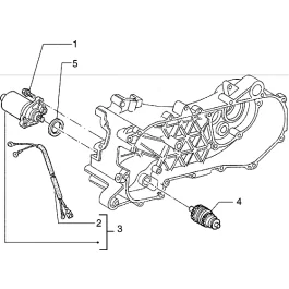 Aanbieding Startermotor
